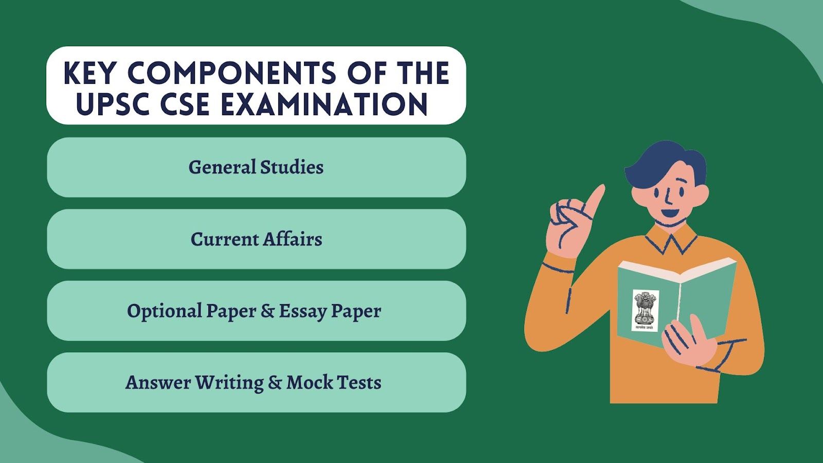 One-Month Revision Plan for UPSC Prelims 2025: What to Focus On